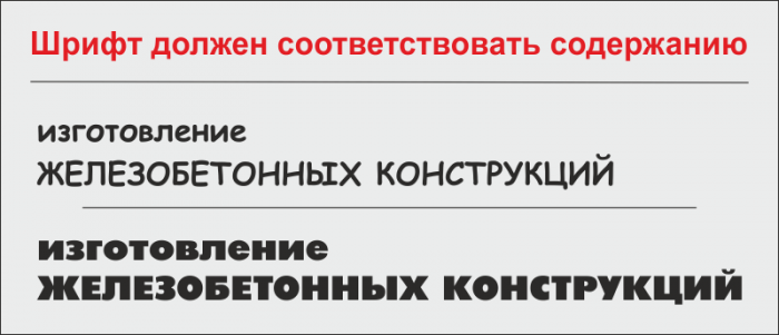 Некоторые из ваших шрифтов не могут быть сохранены вместе с презентацией что делать